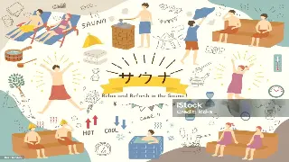 佛山桑拿新风向：智能汗蒸房空降，躺着也能瘦成闪电？